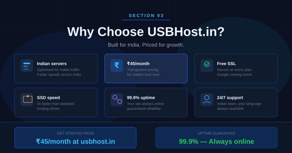 How-to-Build-a-Website-for-Just-45Month