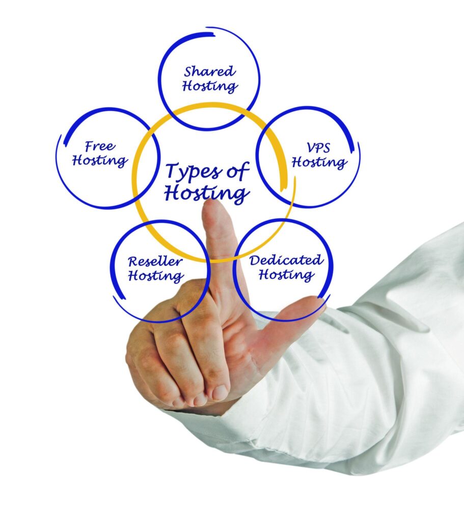 Web-Hosting-Delhi