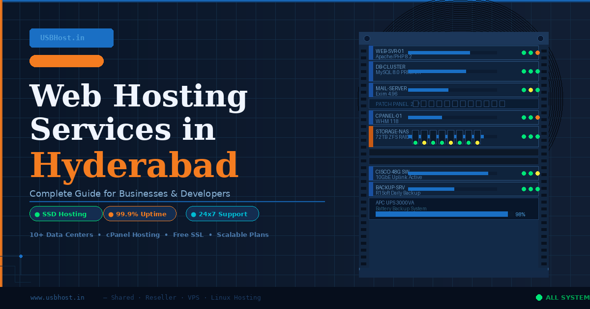 Web-Hosting-Services-in-Hyderabad
