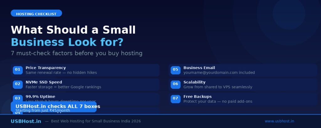 Web-Hosting-for-Small-Business-in-India