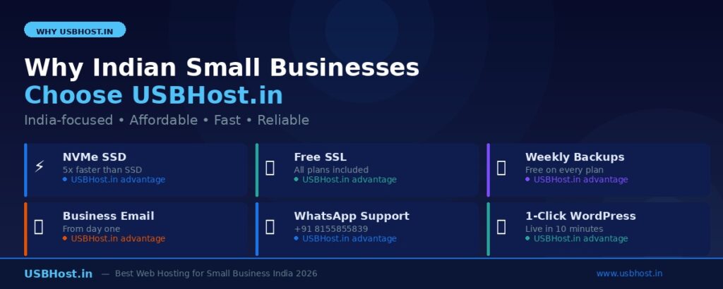Web-Hosting-for-Small-Business-in-India
